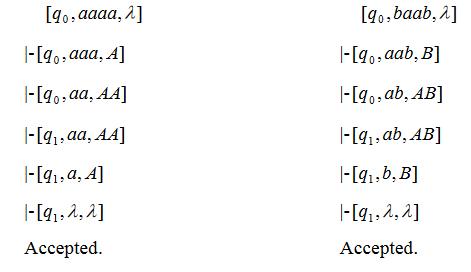 exercices corrigés sur la théorie des langages les automates à pile