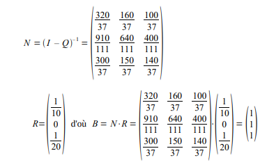 exercices corrigés sur les chaines de Markov en temps discret et comportement asymptotique, classe, chaine ergodique, absorption.