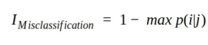 impureté de classification