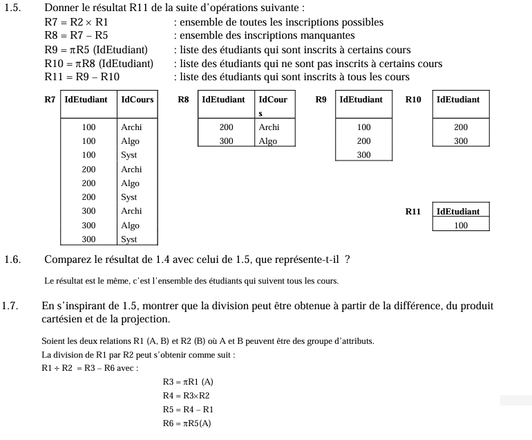 algèbre relationnelle