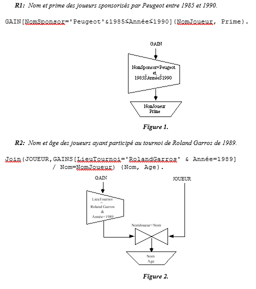 algèbre relationnelle