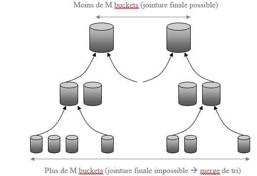2 Ejercicios Corregidos Operadores Relacionales Operadores Relacionales operadores relacionales