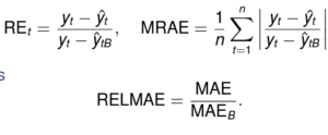 RE MRAE RELMAE