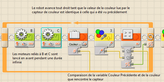 lego mindstorm