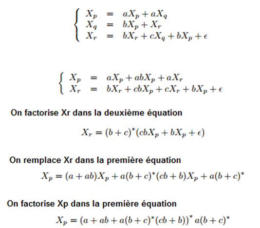 types-of-grammars-complex-systems-and-ai