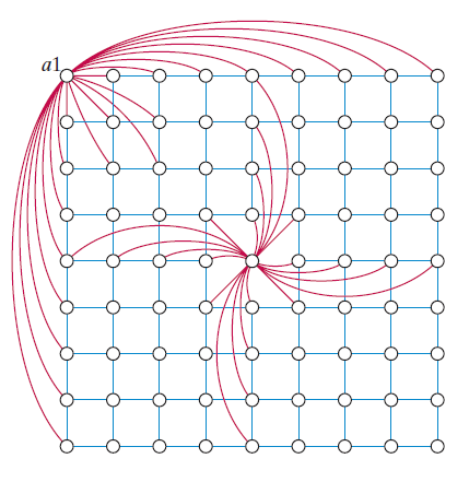 sudoku coloration de graphe