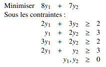 programmation linéaire forme dual écarts complémentaires exercices corrigés