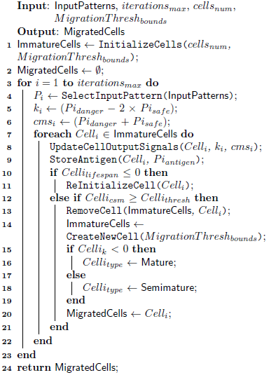 algorithme de cellules dendritiques