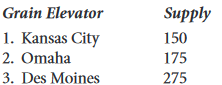 corrected exercises automated planning and scheduling problems transportation problems