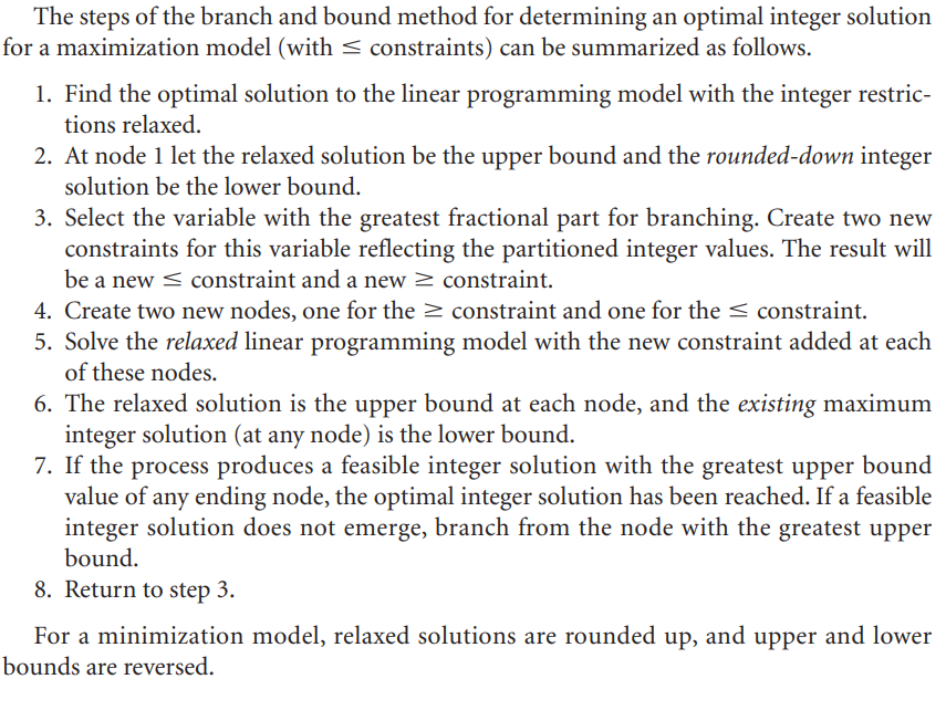 branch and bound séparation et évaluation