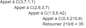 algorithme récursif combinaison