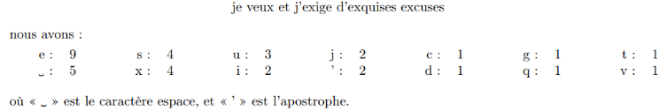 codage de huffman arbre de huffman encodage décodage