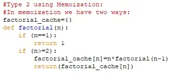 memoization factorial