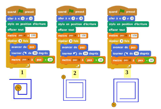 12 Ejercicios Con Correcci n SCRATCH Sistemas Complejos E IA 12 Ejercicios Con Correcci n SCRATCH Sistemas Complejos E IA